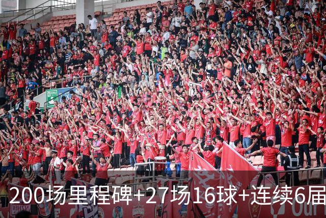 200场里程碑+27场16球+连续6届出场！梅西一战破N项纪录